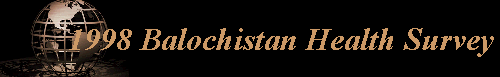 1998 Balochistan Health Survey